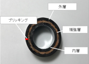 プリっキング加工図